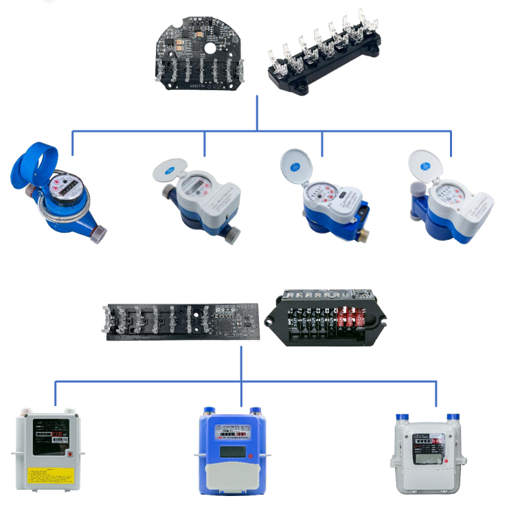 光電直讀傳感器